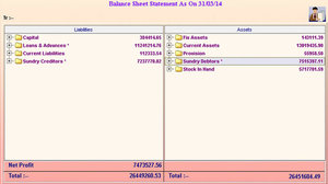 ADAT and C&F Agent Wholesalers - Balance Sheet 